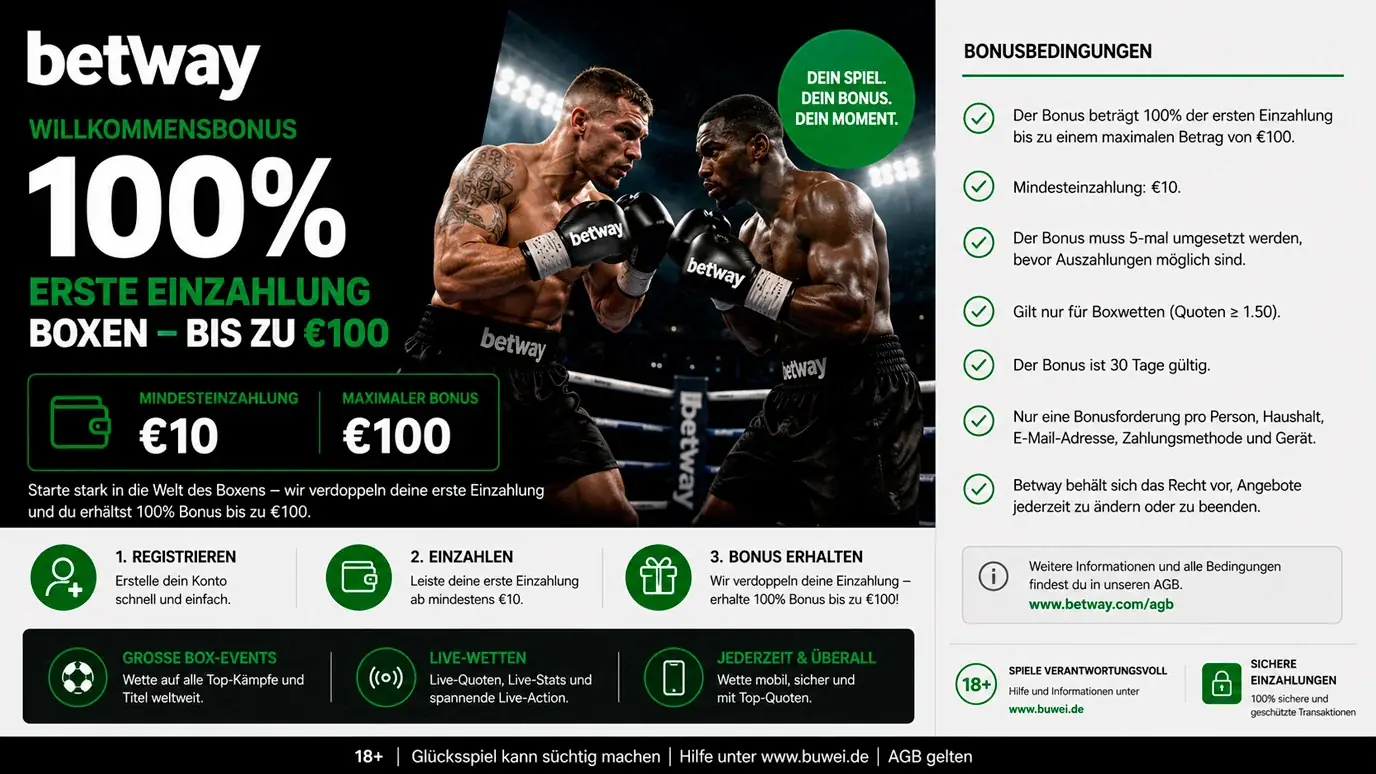 Betway Bonusbedingungen für Boxwetter – Bewertung des Willkommensbonus und der Quotenboosts für Boxkämpfe in Deutschland